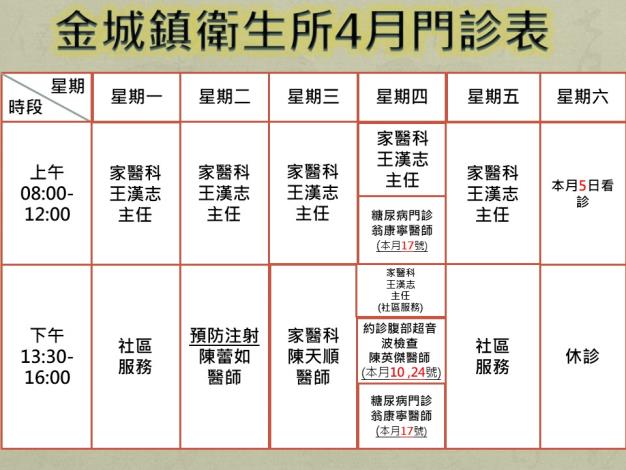 4月門診時刻表