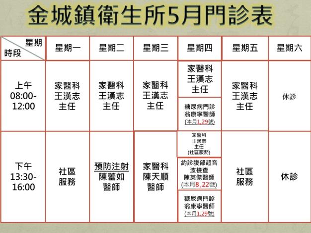 5月份門診時刻表