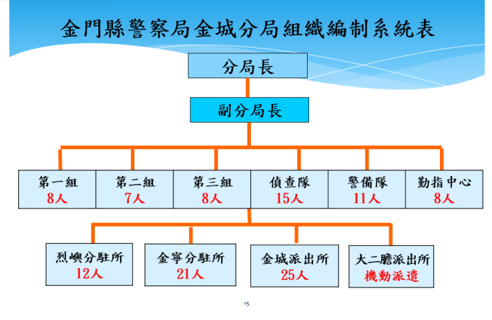 螢幕擷取畫面 2024-09-24 104843