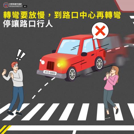 路口中心再轉彎