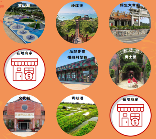 2026新春馬上拍-連線打卡趣 活動