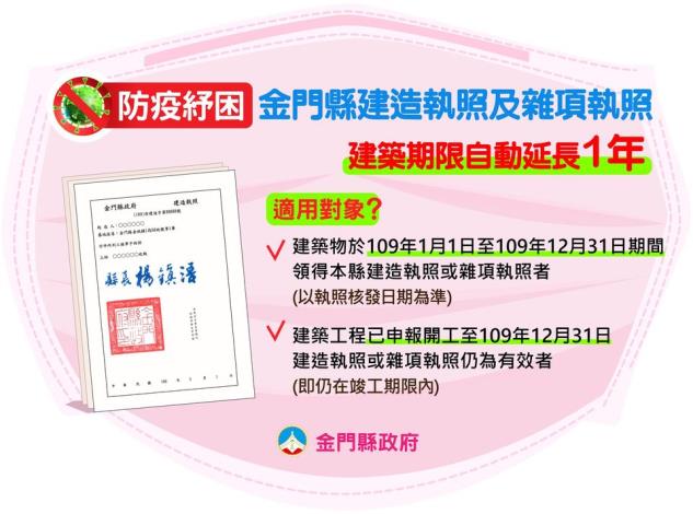 109年5月1日公告領有本縣建照執照及辦理開工者，自動展延一年
