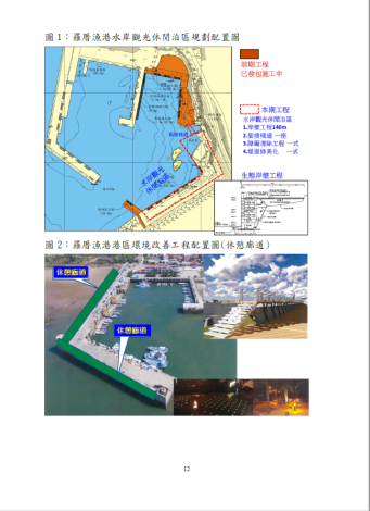 1100329漁業署補助羅厝漁港設施多功能改善工程，110-112共分3年，總經費共計新台幣1.3億元