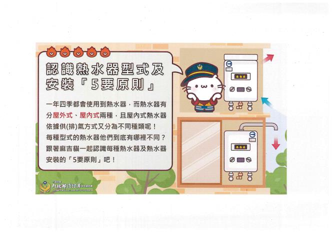 防範一氧化碳中毒宣導海報(1)_頁面_06