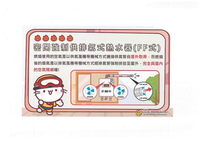 防範一氧化碳中毒宣導海報(1)_頁面_09