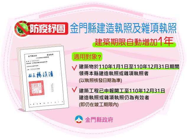 1100531縣府協助地區營造產業落實防疫，建照及雜照自動增加一年工期