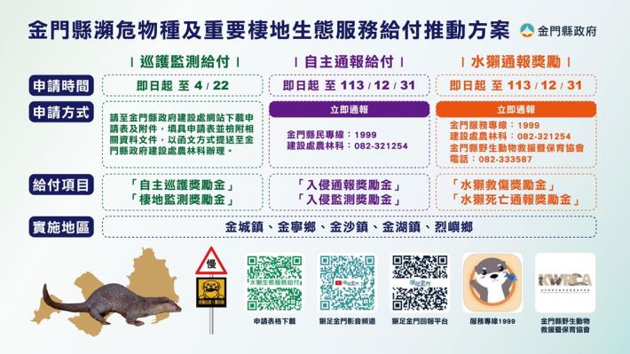 113年金門縣瀕危物種及重要棲地生態服務給付推動方案，即日起至4月22日止受理申請