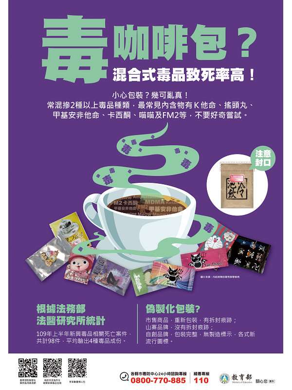 新型態毒品資訊:注意「毒咖啡包」