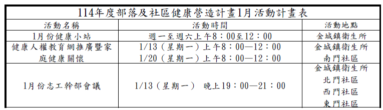 1月活動計畫表