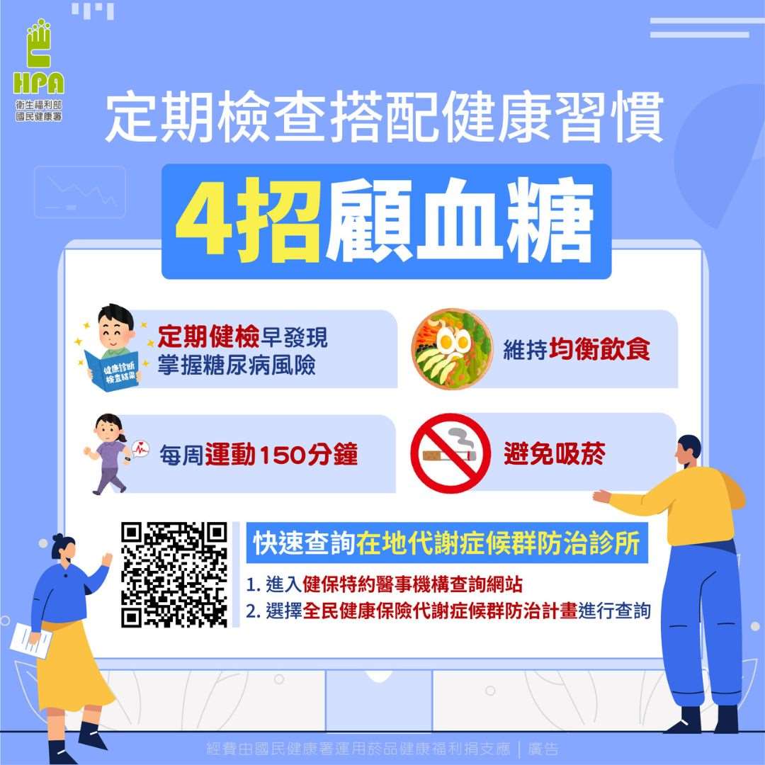 定期檢查搭配健康習慣