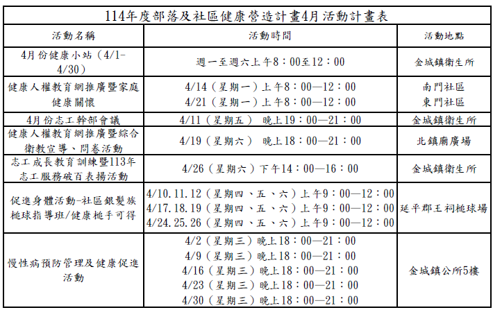 4月活動計畫表