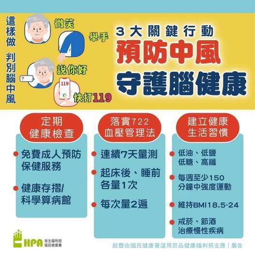 三大關鍵行動預防中風