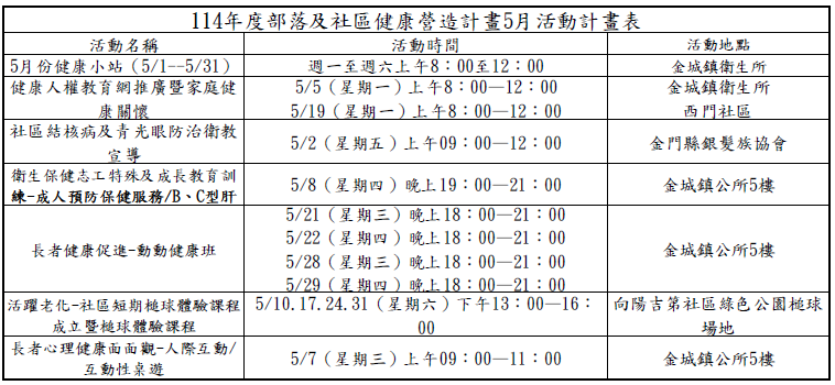 5月活動計畫表