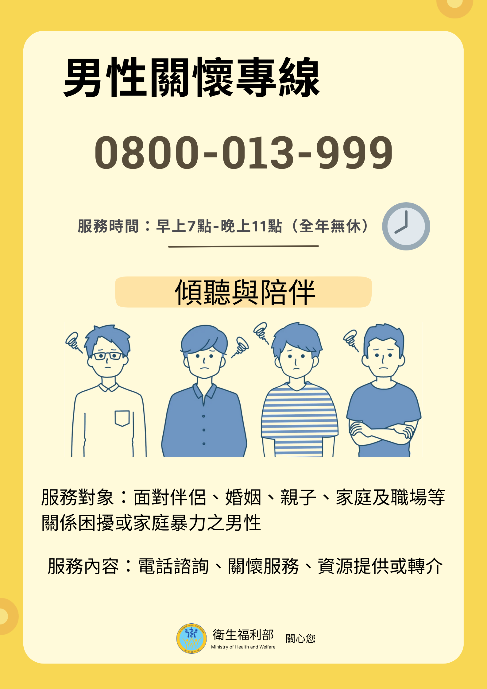 男性關懷專線宣導海報